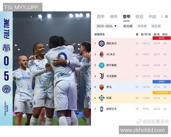 德甲精彩对决国米4-0横扫皇马全场沸腾赛后点评引热议